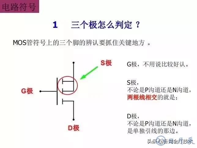 MOS管電路工作原理及詳解！50多張圖揭示一切MOS管電路圖