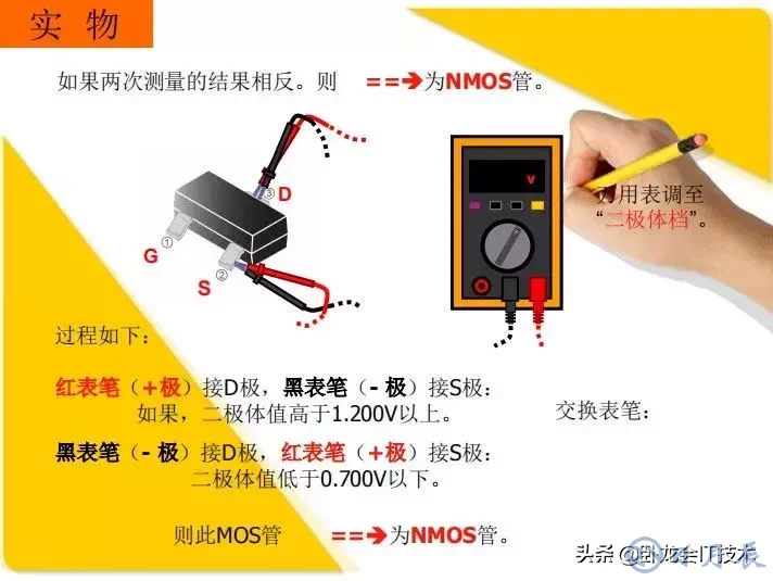 MOS管電路工作原理及詳解！50多張圖揭示一切MOS管電路圖