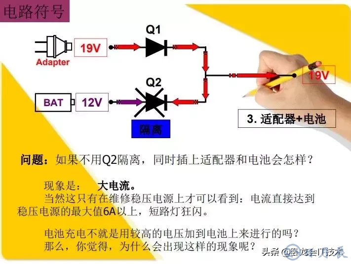 MOS管電路工作原理及詳解！50多張圖揭示一切MOS管電路圖