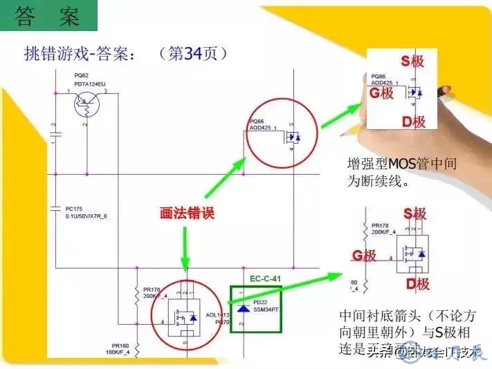 MOS管電路工作原理及詳解！50多張圖揭示一切MOS管電路圖