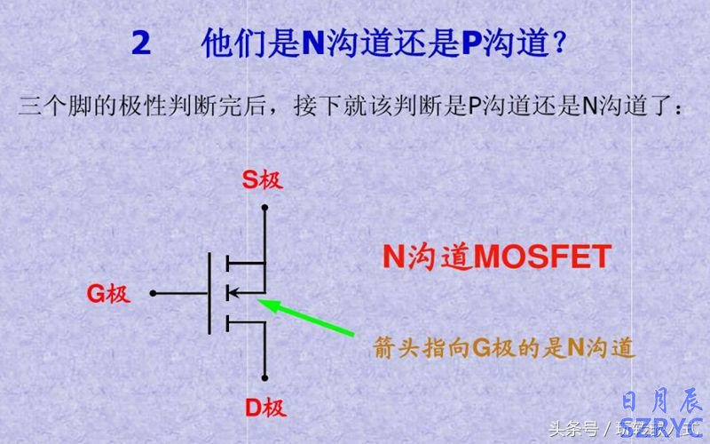 八張圖片教你快速識別應用MOS管