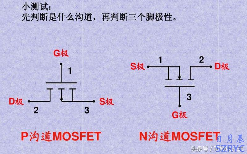 八張圖片教你快速識別應用MOS管