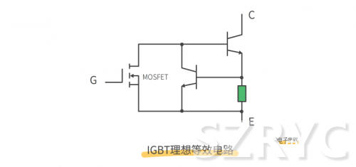 開關元件MOS管與IGBT管的區別