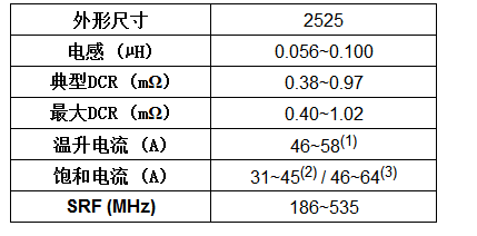 pYYBAGGm3FmAPQOGAAAilOsAYp8495