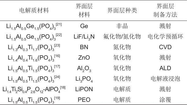 249410ae-2f10-11ed-ba43-dac502259ad0