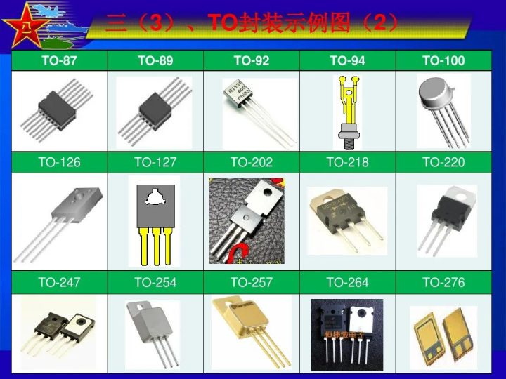 2e379768-349a-11ed-ba43-dac502259ad0