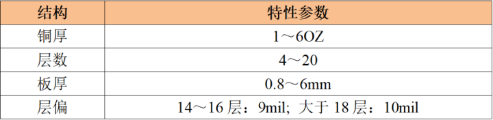 3efe64a2-2aa7-11ed-ba43-dac502259ad0