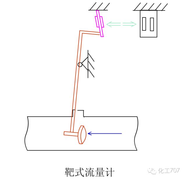 48ee3676-59ec-11ed-a3b6-dac502259ad0