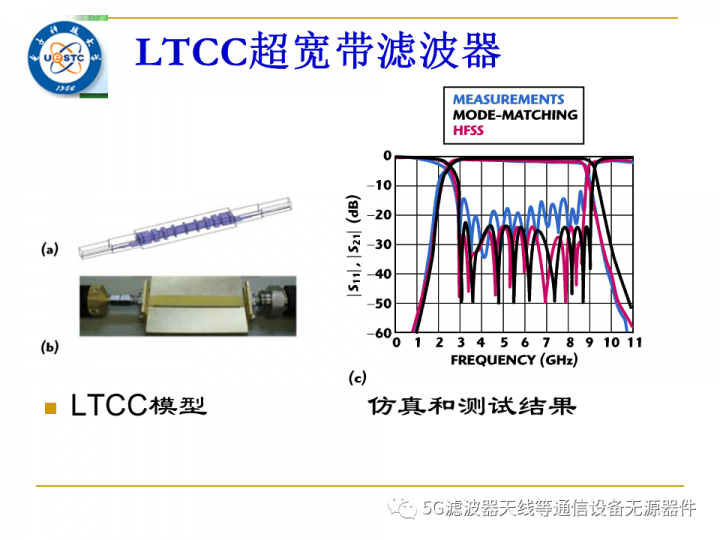 622de776-ae1a-11ed-bfe3-dac502259ad0