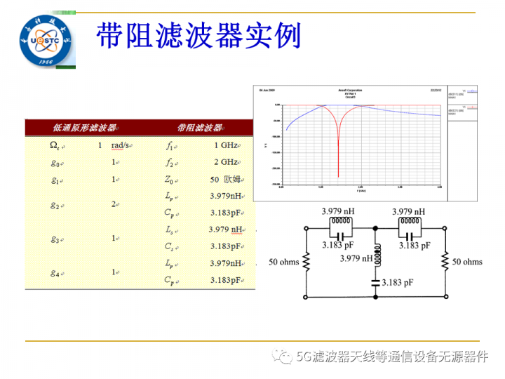 6b01ae82-ae1a-11ed-bfe3-dac502259ad0