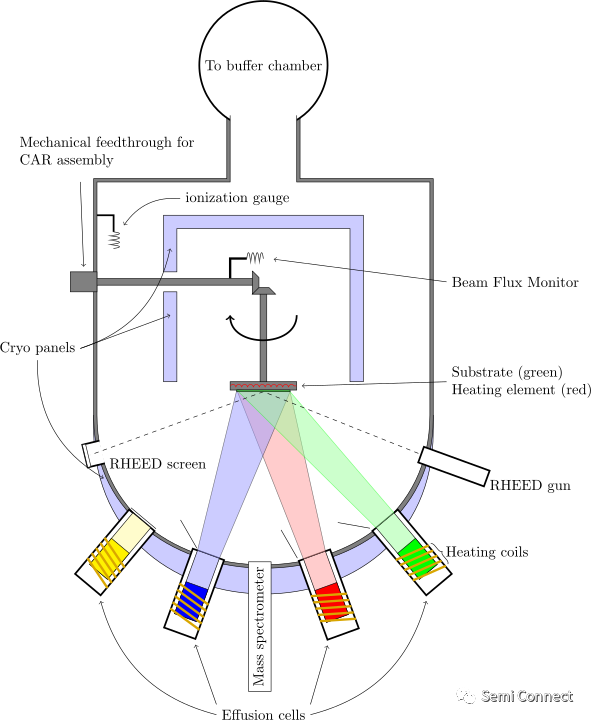 c219211c-aaa2-11ed-bfe3-dac502259ad0