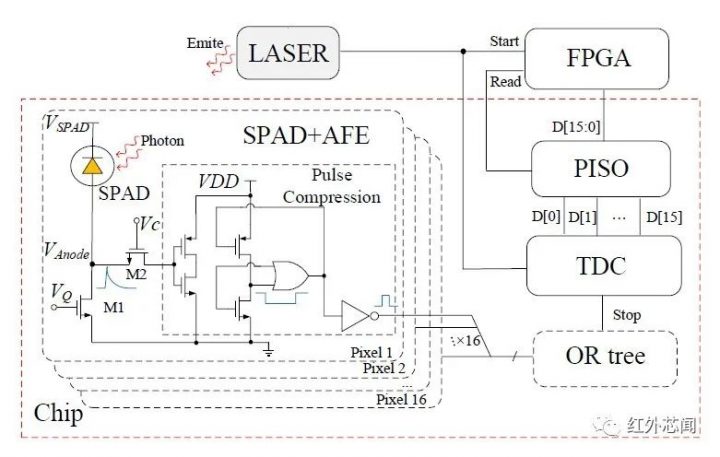 38addaf8-4106-11ee-a2ef-92fbcf53809c-1